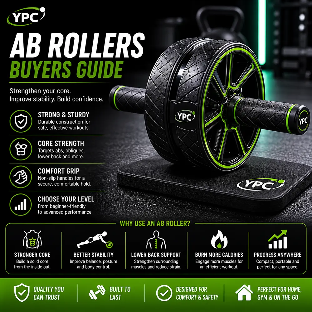 Ab Rollers Buyers Guide