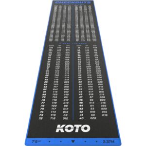 Dart Mats and Oche Equipment