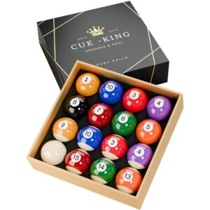 Pool Balls
